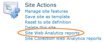 Site Web Analytics Reports Image 1